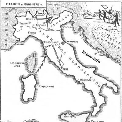 Короли Италии: краткая история королевств Король италии 5 век